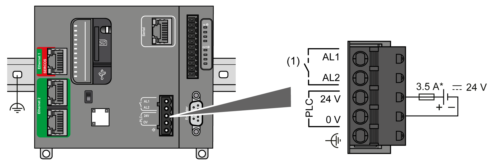 DC Power Supply Characteristics and Wiring